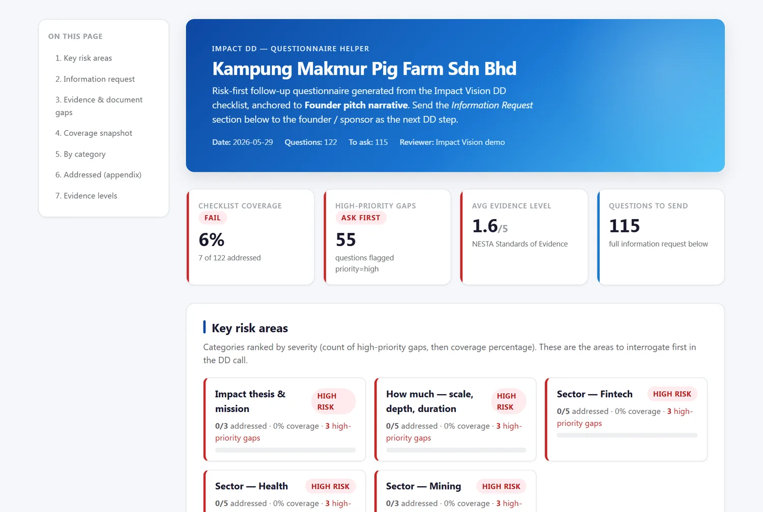 Due diligence report
